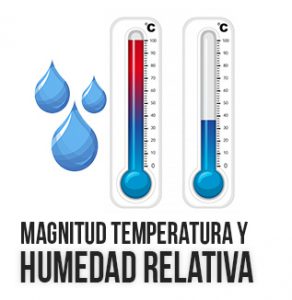 Calibración de Temperatura y Humedad Relativa